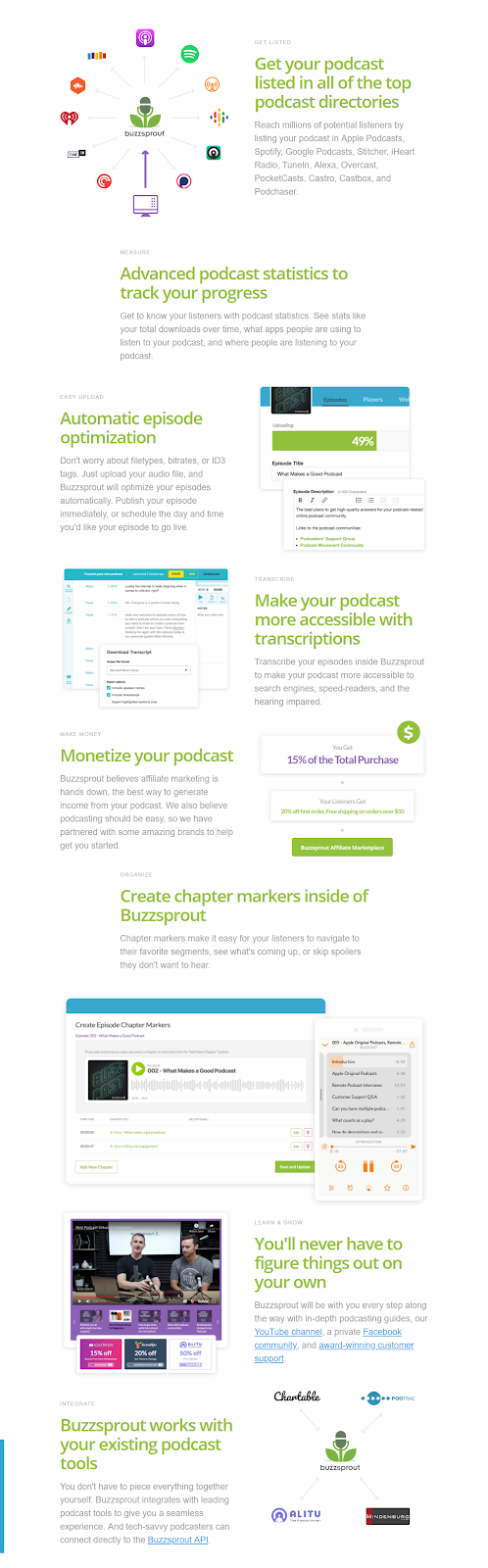 screenshot of Buzzsprout features