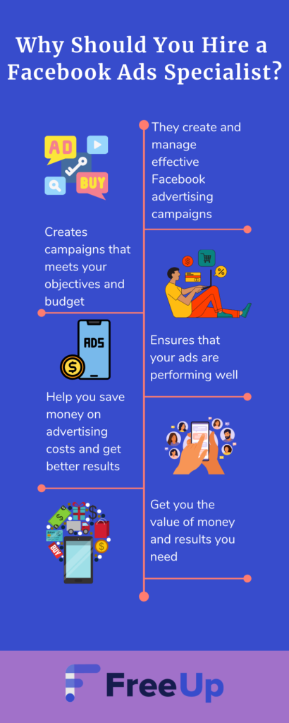 Reasons for hiring a Facebook Ads Specialist