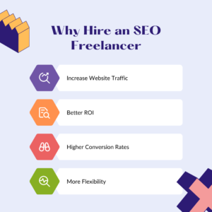 Hire an SEO Freelancer