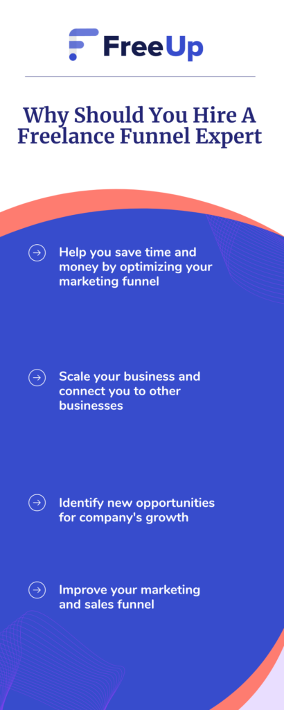 Infographic on why you should hire a sales funnel expert