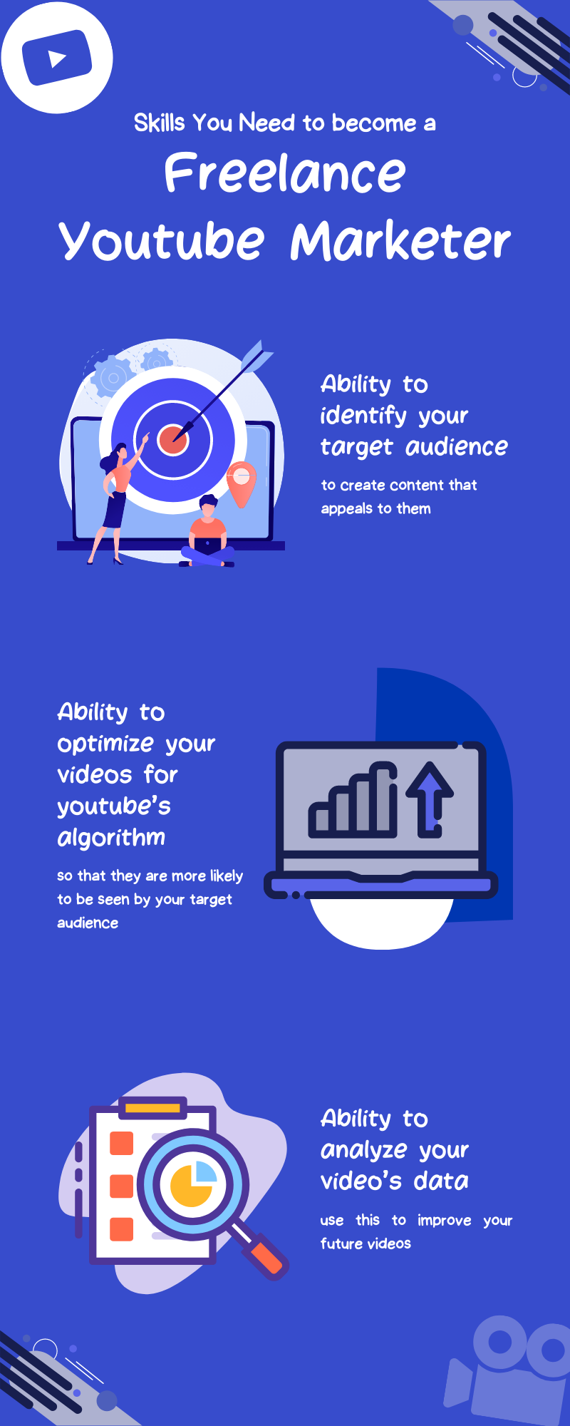 Infographic on Skills You Need to be a Youtube Marketer