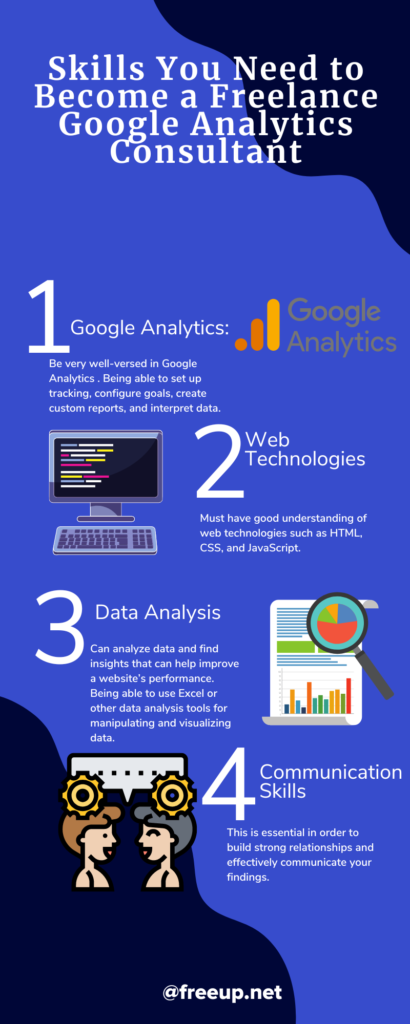Freelance-Google-Analytics-Consultant