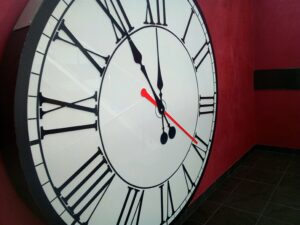 Analog clock with roman numerals to illustrate the question how long does it take